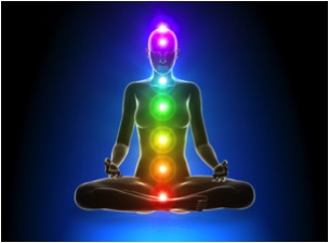 Sitting-chakras